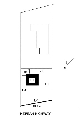 gumnuts frankston plan