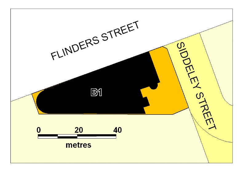 missions plan