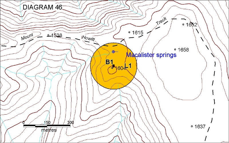 h00046 gantner plan