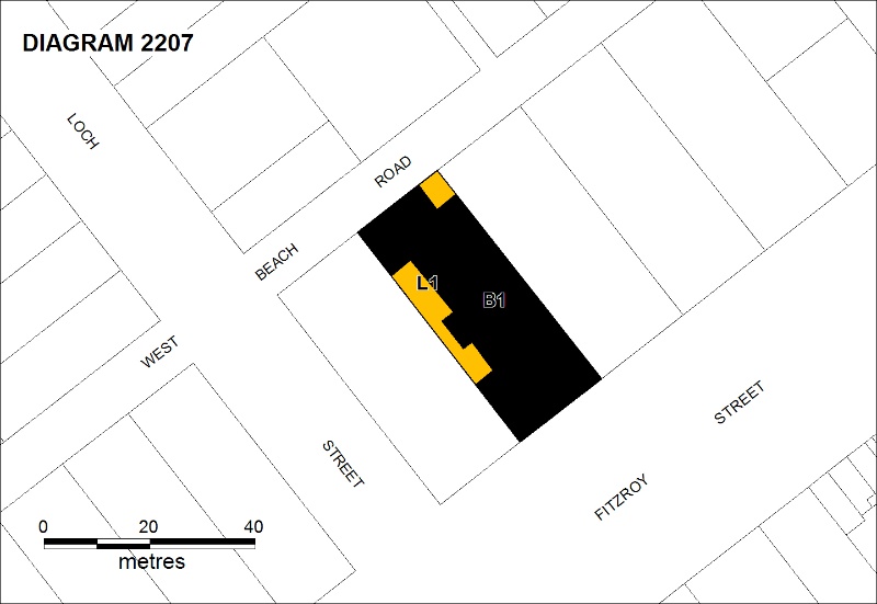 PROV H2207 tolarno plan