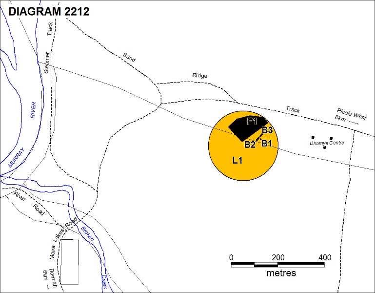 barmah muster yards plan