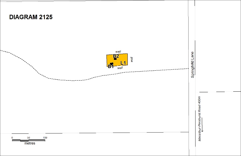 PROV 2125 burgers plan