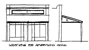 Commercial Conservation Precinct - locations of advertising signs - 1983 Buninyong Conservation Study