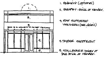 Commercial Conservation Precinct - The form of new commercial buildings - 1983 Buninyong Conservation Study