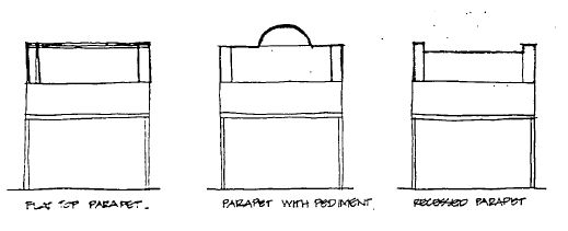 Commercial Conservation Precinct - Parapets for new commercial buildings - 1983 Buninyong Conservation Study