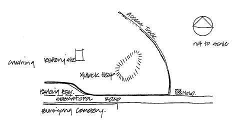 Imperial Mine Conservation Precinct - 1983 Buninyong Conservation Study