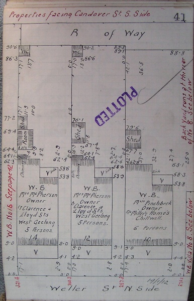 GWST Fieldbook, no. 33, p.41, 19 Jan 1912 (middle property).