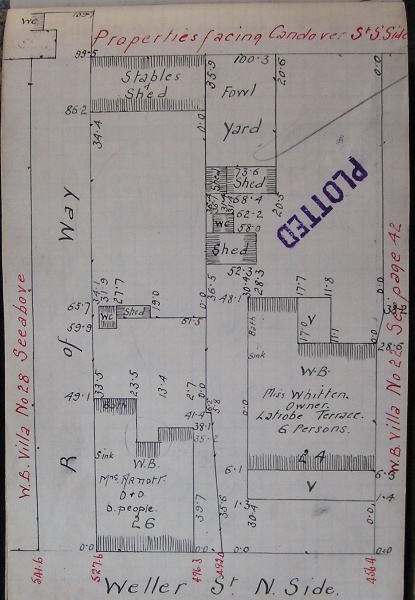 GWST Fieldbook, no. 33, p.43, c.1912 (left property).