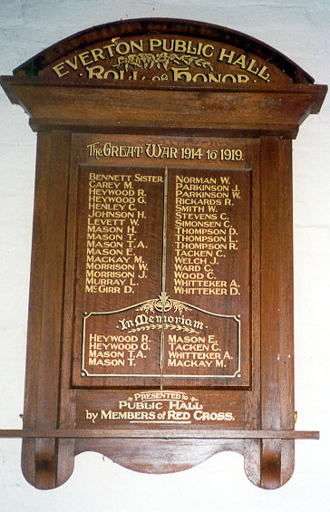 Everton District Honour Roll (First World War)