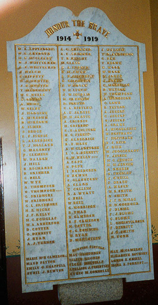 Beechworth Shire Honour Roll (First World War) (Part A)