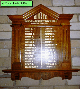 Curyo District Honour Roll (First World War)