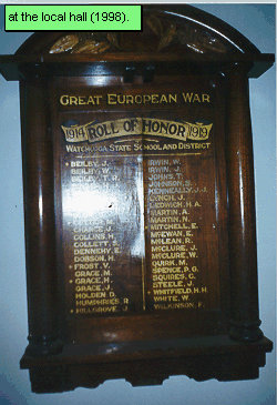 Watchupga School Honour Roll (First World War)