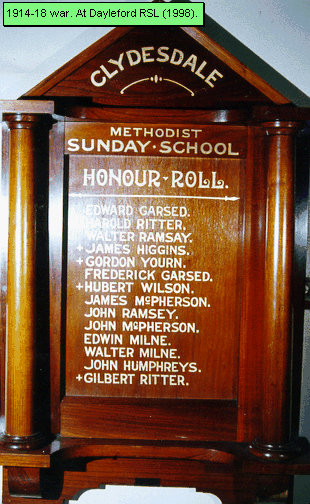 Clydesdale Methodist Sunday School Honour Roll (First World War)