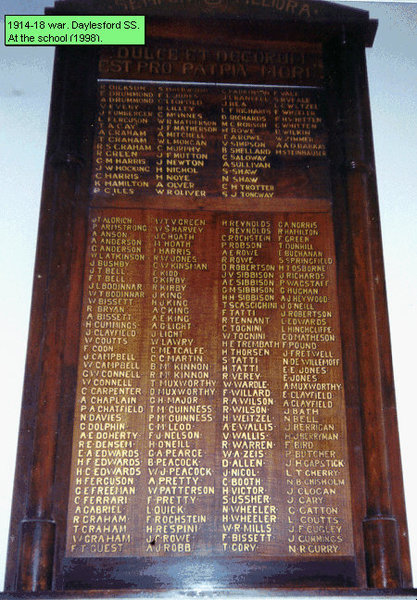 Daylesford State School Honour Roll (First World War)