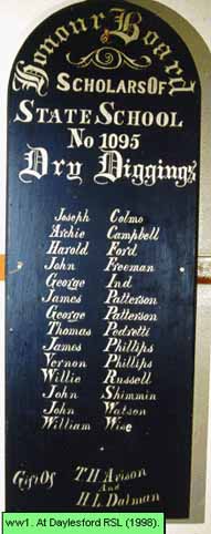 Dry Digging State School Honour Roll (First World War)