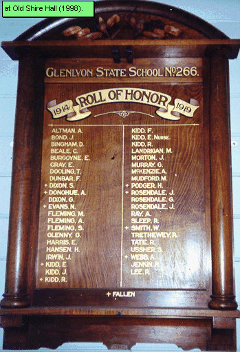 Glenlyon State School Honour Roll (First World War)