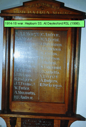 Hepburn State School Honour Roll (First World War)