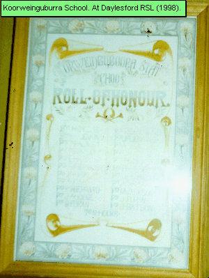 Korweinguboora State School Honour Roll (First World War)