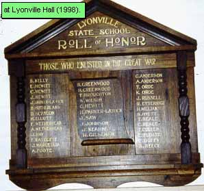 Lyonville State School Honour Roll (First World War)