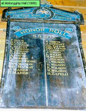 Mollongghip State School Honour Roll (First World War)