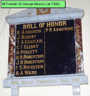 Mt Franklin Masons Honour Roll (First World War)