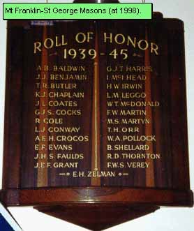 Mt Franklin Masons Honour Roll (Second World War)