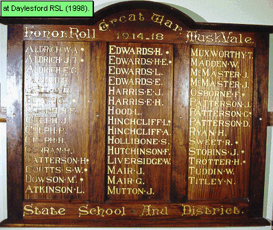Musk Vale State School Honour Roll (First World War)