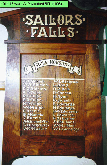 Sailors Falls State School Honour Roll (First World War)