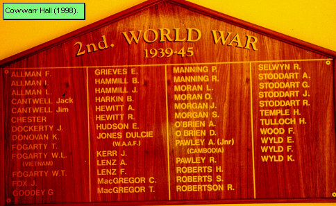 Cowwarr Honour Roll