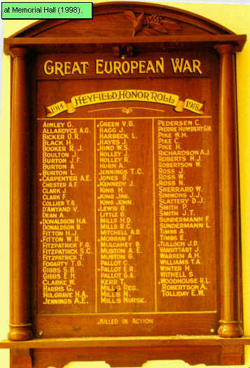 Heyfield Memorial Hall Honour Roll (First World War)