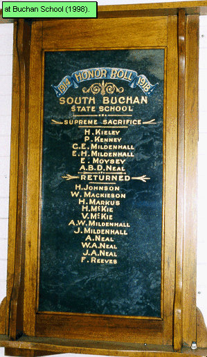 Buchan South State School Honour Roll (First World War)