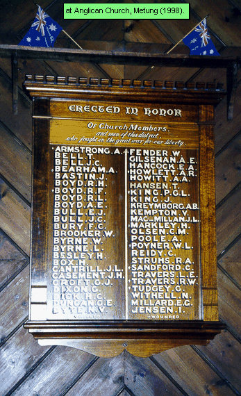 Metung Honour Roll (First World War)