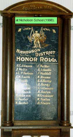 Nicholson District State School Honour Roll (First World War)