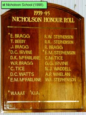 Nicholson District State School Honour Roll (Second World War)