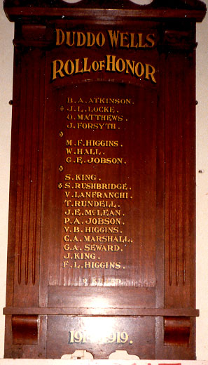 Duddo Wells Hall Honour Roll (First World War)