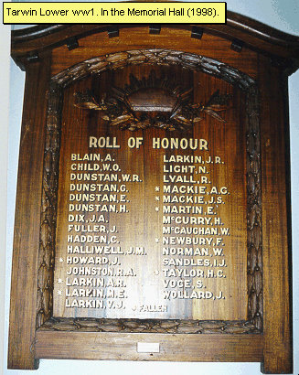 Tarwin Lower and Tarwin Meadows Honour Roll (First World War)