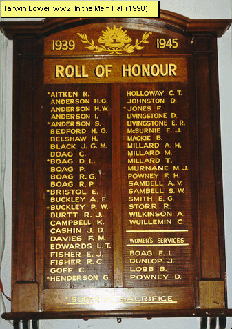 Tarwin Lower Hall Honour Roll (Second World War)