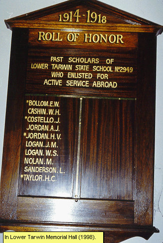 Tarwin Lower State School Honour Roll (First World War)