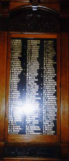 Wodonga Shire Honour Roll (First World War)