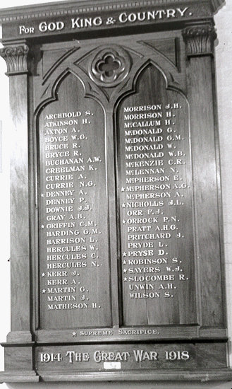 Wycheproof Presbyterian Church Honour Roll (First World War)