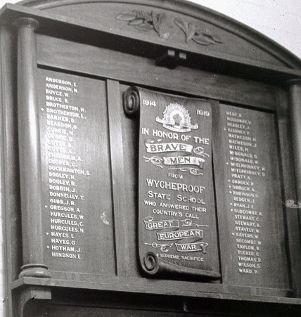 Wycheproof State School Honour Roll (First World War)
