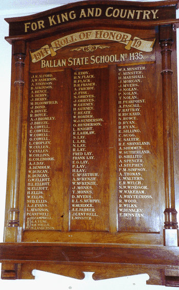 Ballan State School Honour Roll (First World War)