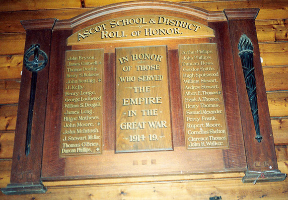 Ascot State School and District Honour Roll (First World War)