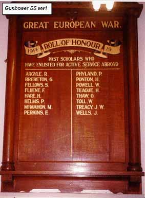 Gunbower State School Honour Roll (First World War)
