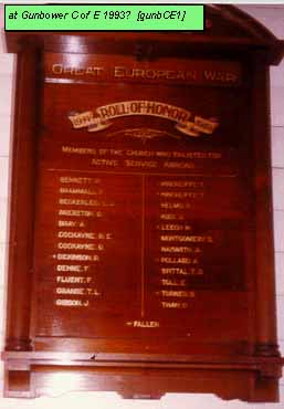 Gunbower Anglican Church Honour Roll (First World War)