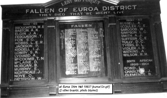 Euroa District Honour Roll (Part C)