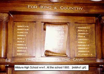 Mildura High School Honour Roll (First World War)