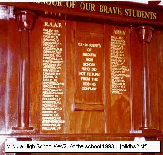 Mildura High School Honour Roll (Second World War)