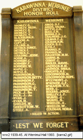 Karrawinna Merrinee District Honour Roll (Second World War)