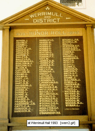 Werrimull District Honour Roll (Second World War)